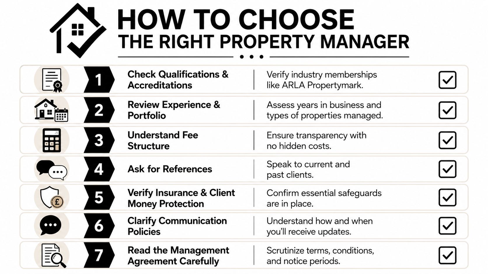 A seven-step checklist for choosing the right property management company to ensure professional and reliable service.