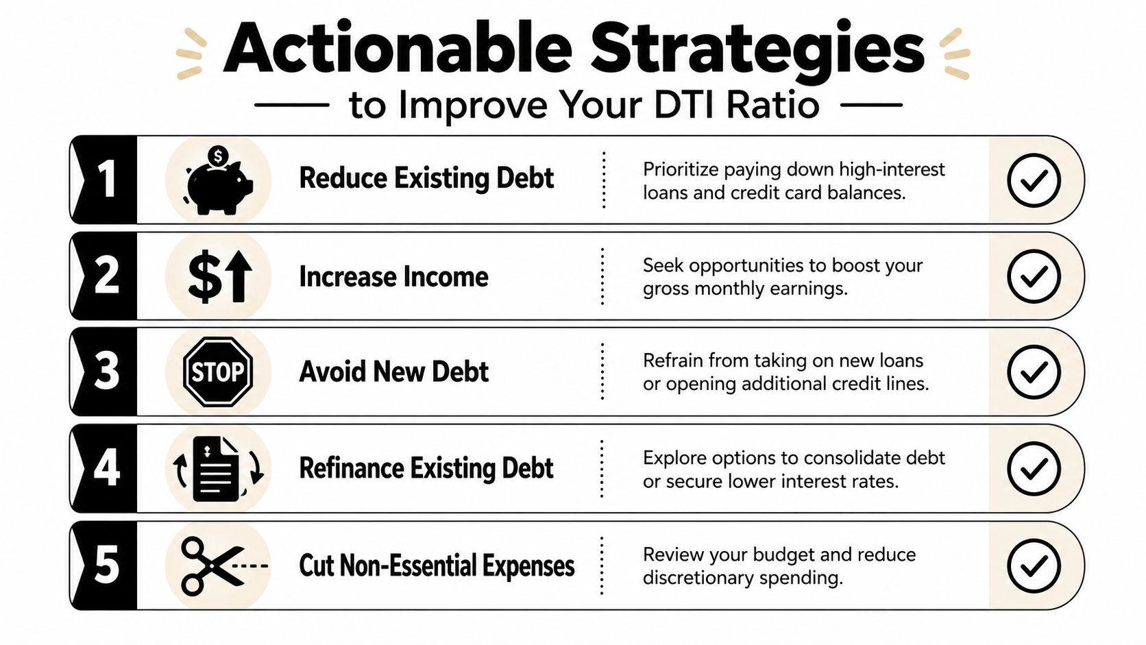 An infographic titled Actionable Strategies to Improve Your DTI Ratio with five numbered tips for financial management.