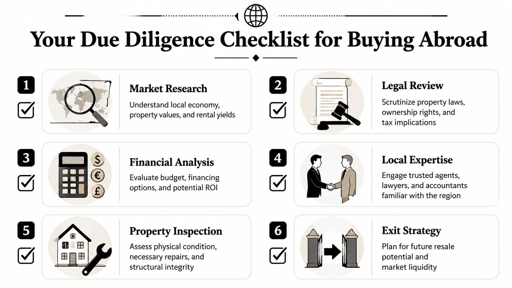 A six-step due diligence checklist infographic for buying international real estate properties safely and effectively.