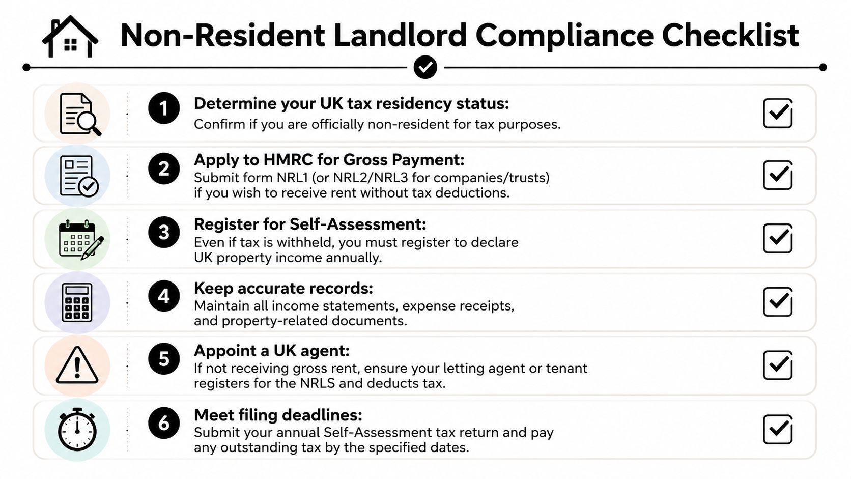 A checklist for UK non-resident landlords outlining six key compliance steps for tax obligations.