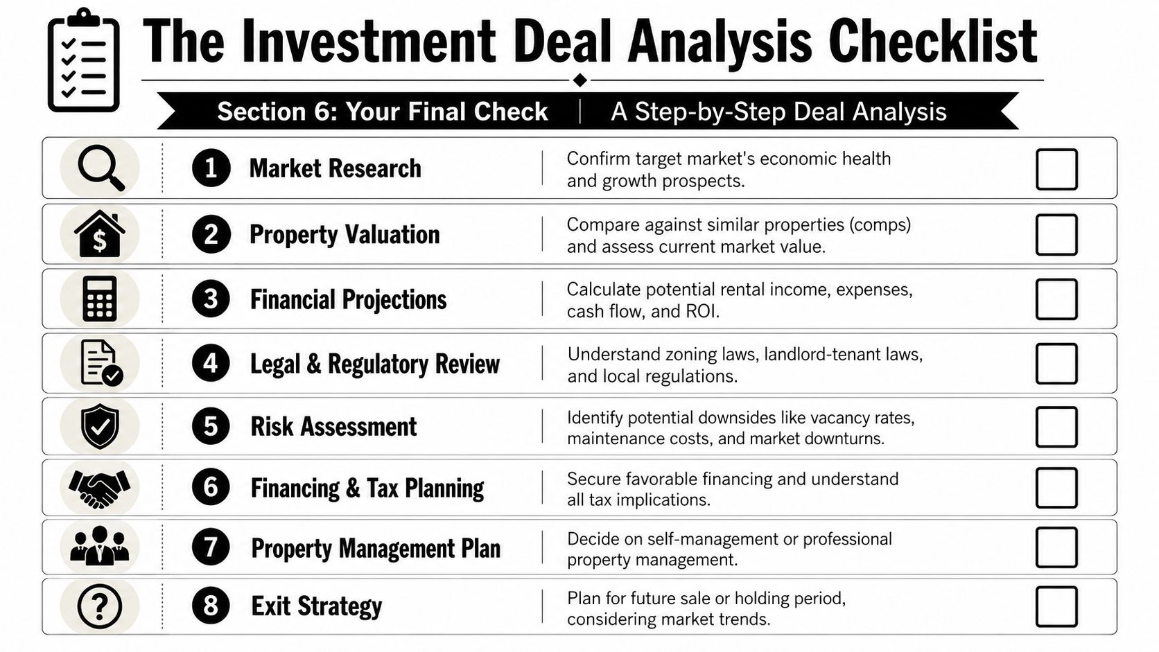 A structured investment deal analysis checklist for evaluating rental properties with eight essential steps.