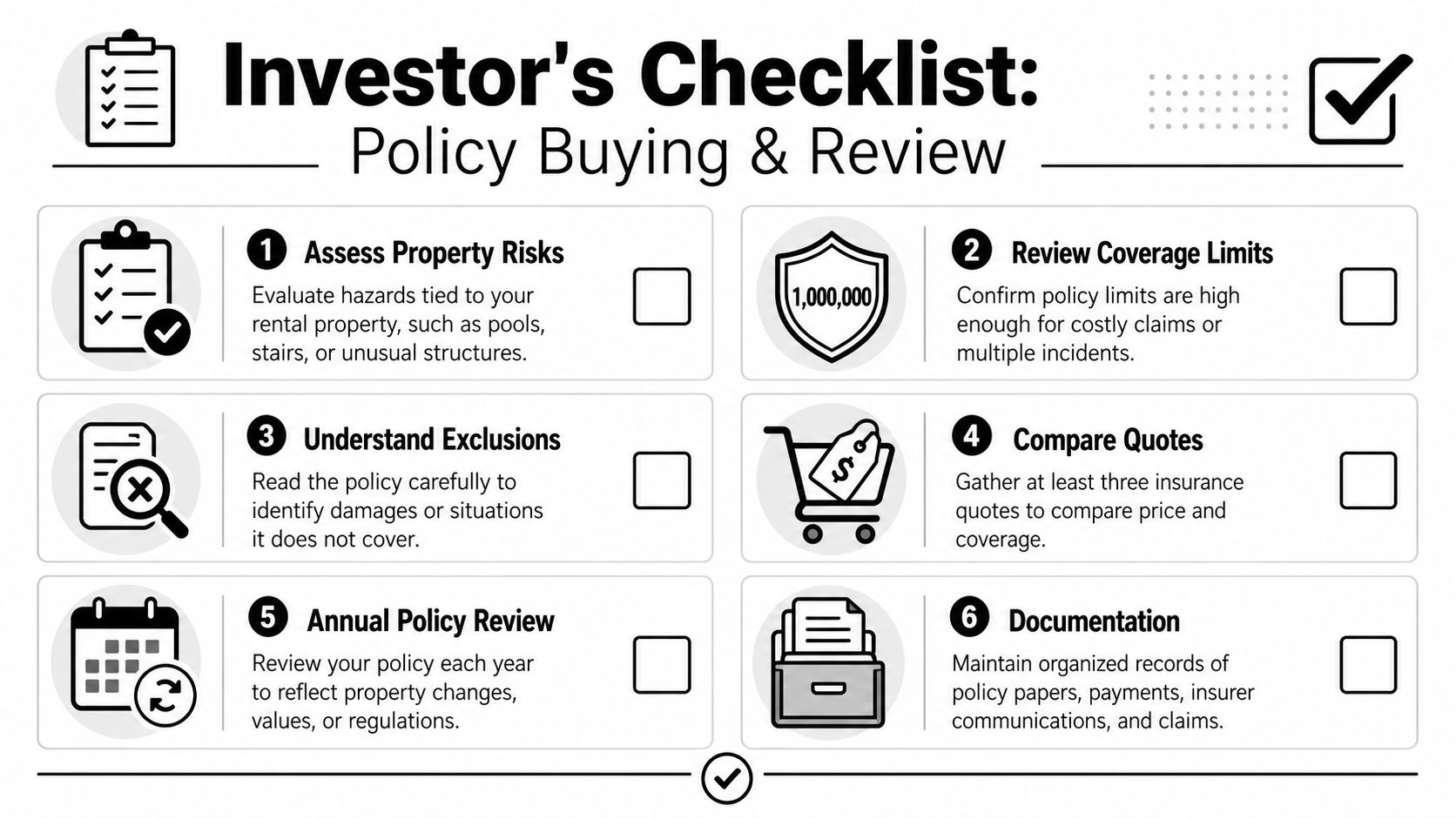An infographic checklist for real estate investors outlining key steps for buying and reviewing landlord liability insurance.