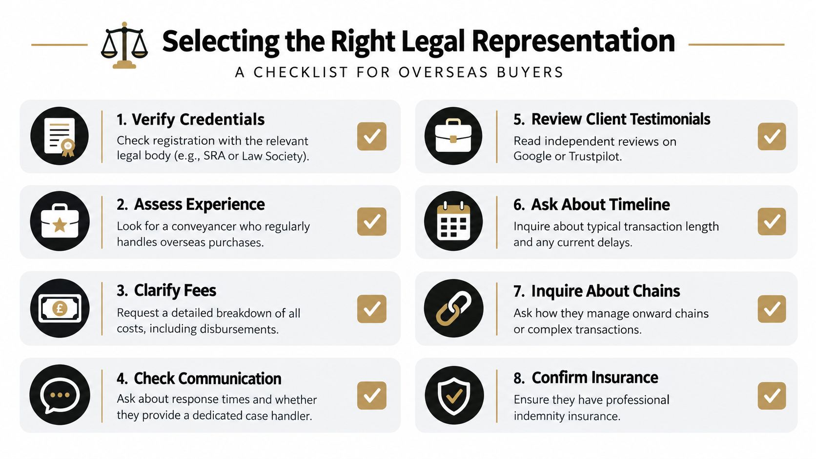 A checklist for overseas buyers on how to select the right legal representation for property transactions.