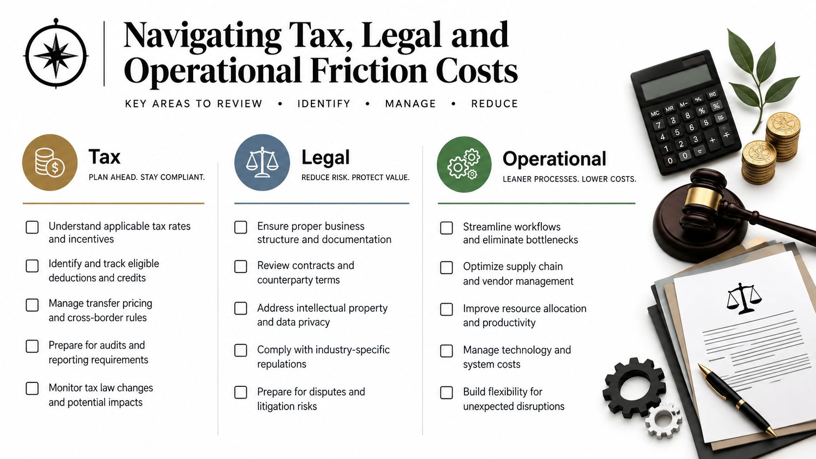 A professional infographic outlining key strategies for navigating tax, legal, and operational business friction costs.