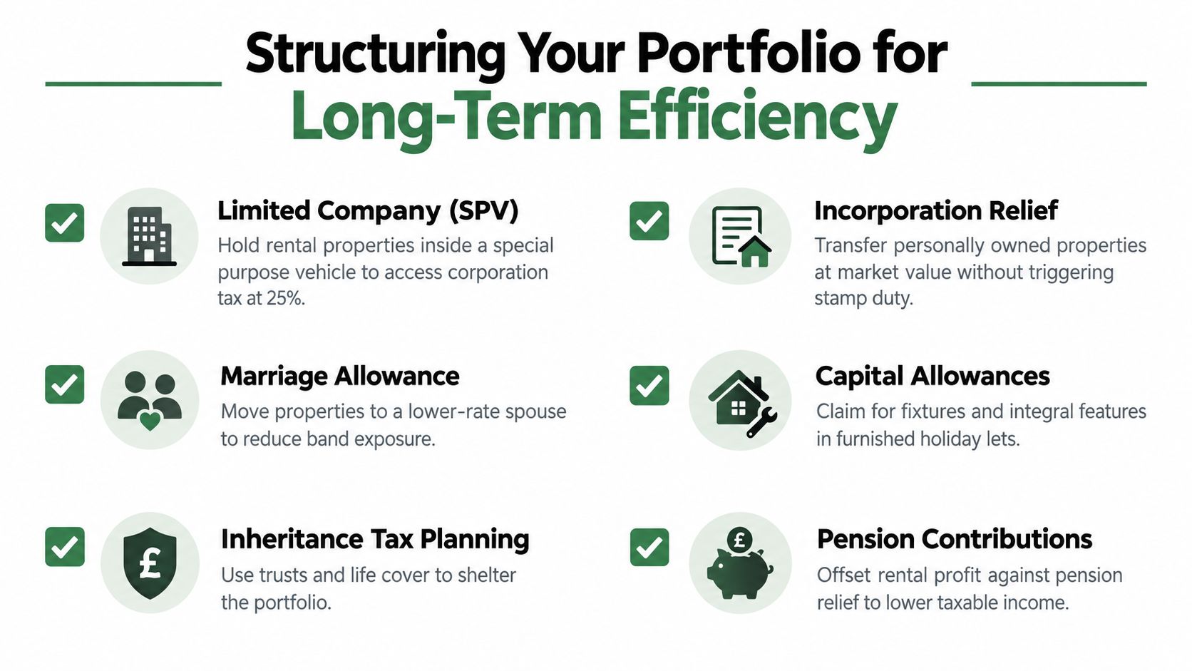 A graphic titled Structuring Your Portfolio for Long-Term Efficiency outlining six tax strategies for property investors.